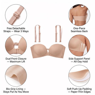 Everyday Strapless Bra – Anti-Slip